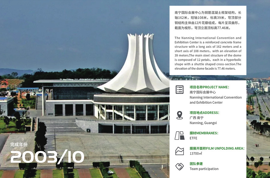 南寧國(guó)際會(huì)展中心