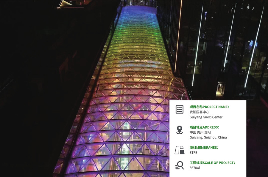 貴陽(yáng)國(guó)喜中心